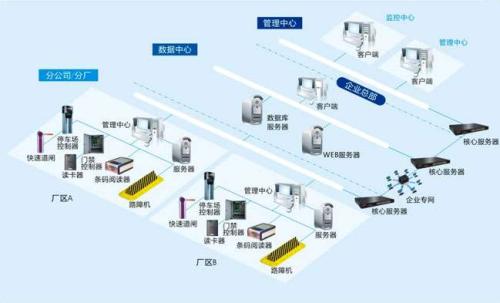 河间市食堂收费管理系统七号