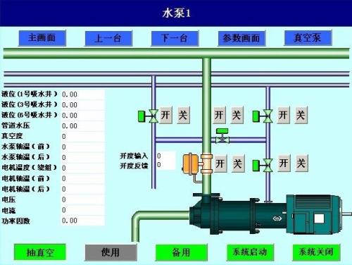 河间市水泵自动控制系统八号